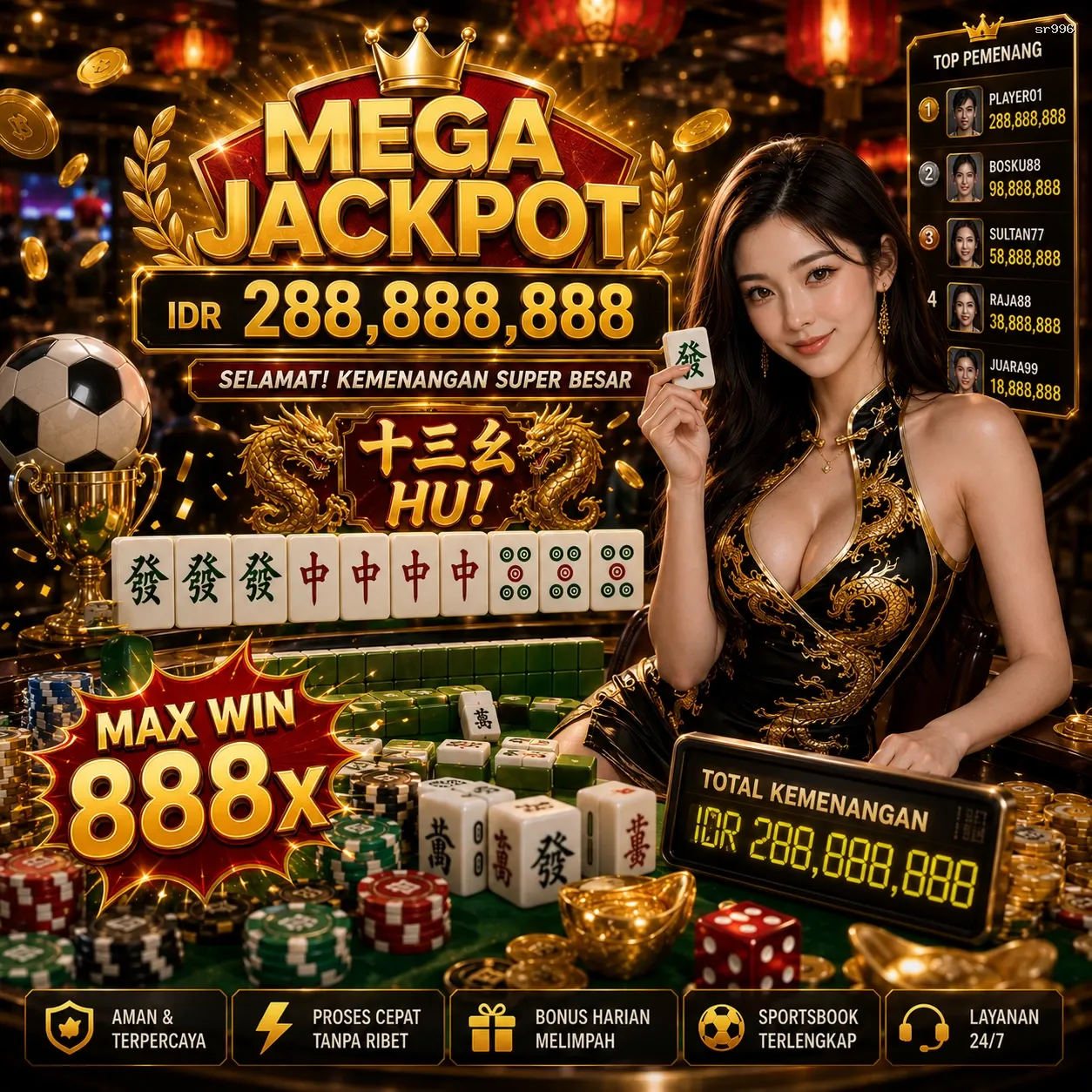 Panduan Lengkap Menjelajahi Platform Permainan sr996